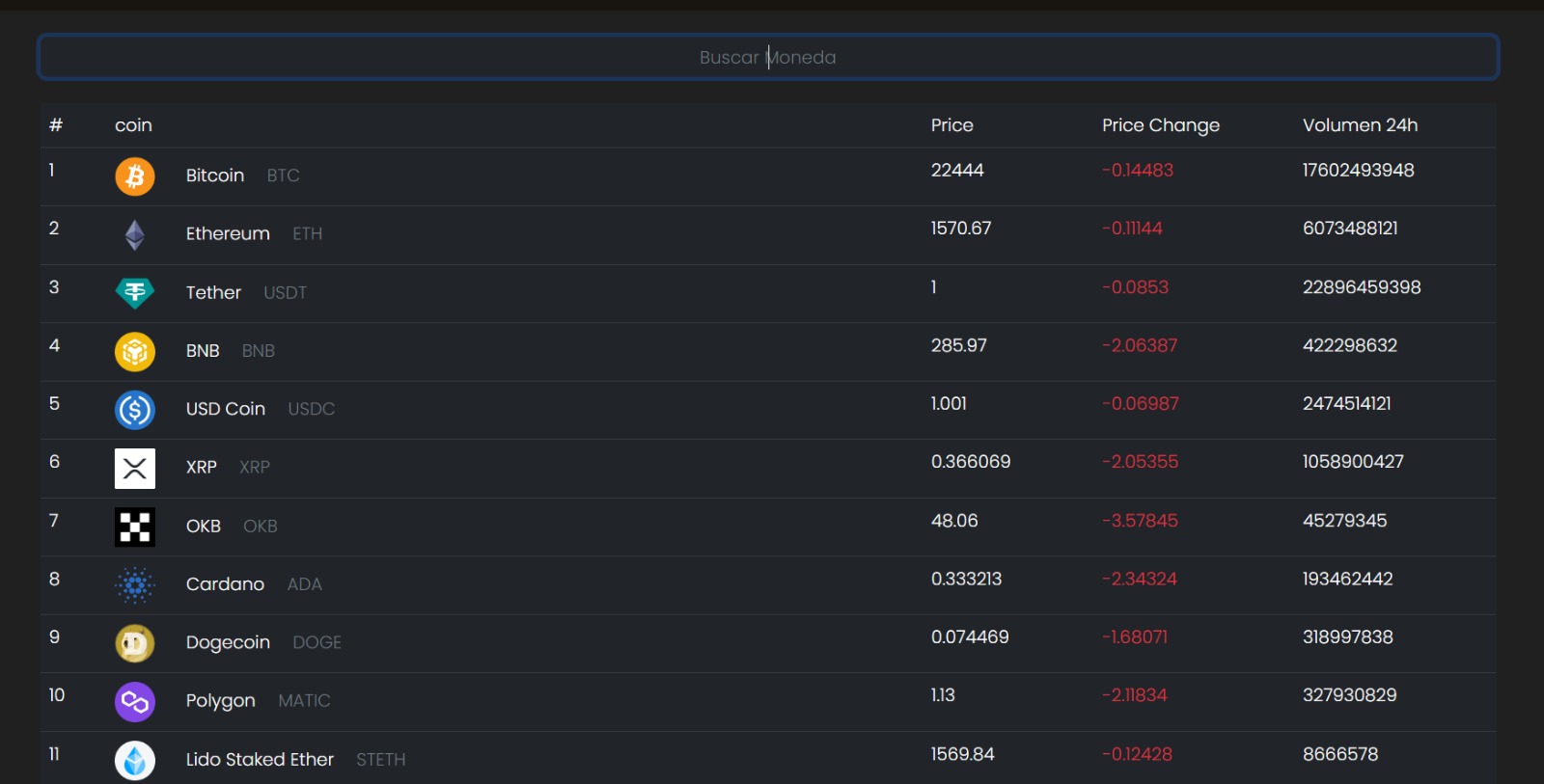 Api Criptomonedas